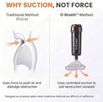 O-Breath™ Anti-Choking Rescue Device